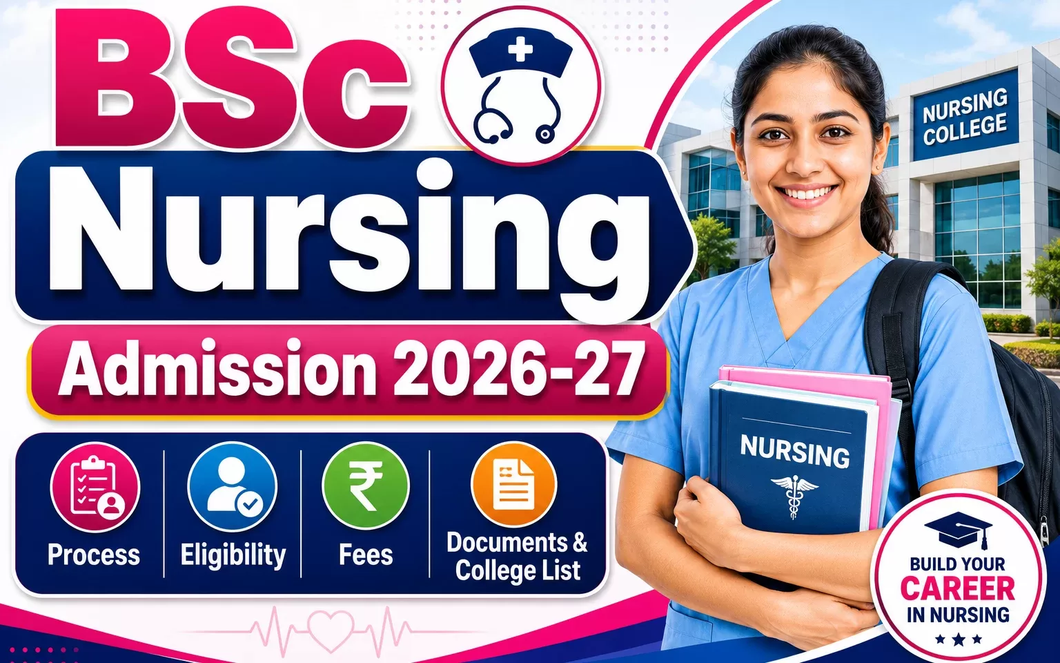 BSc Nursing Admission 2026-27 Rajasthan RUHS CUET eligibility fees and college list